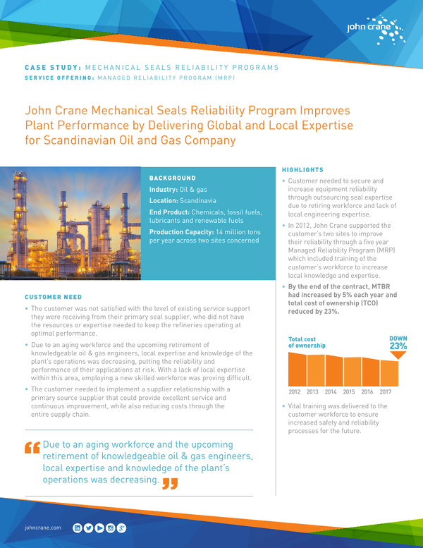 Sample content thumbnail