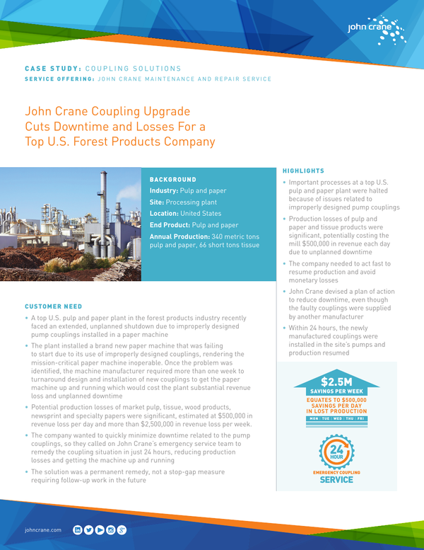 Sample content thumbnail