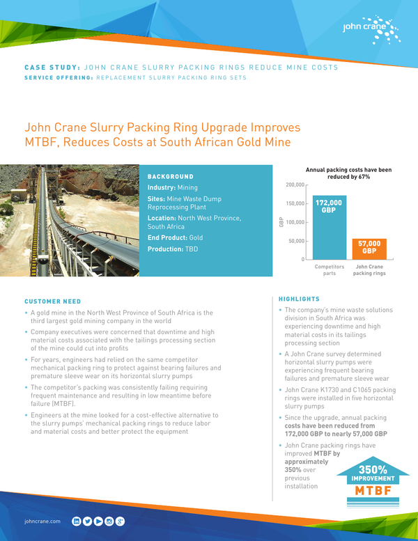 Sample content thumbnail