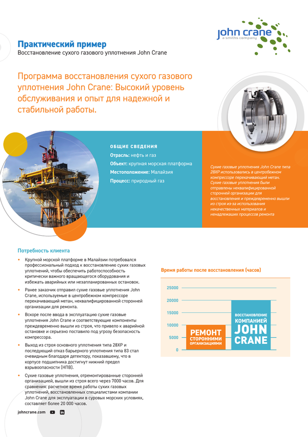 Sample content thumbnail