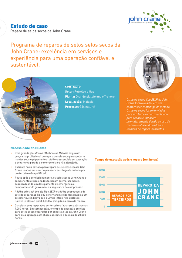 Sample content thumbnail