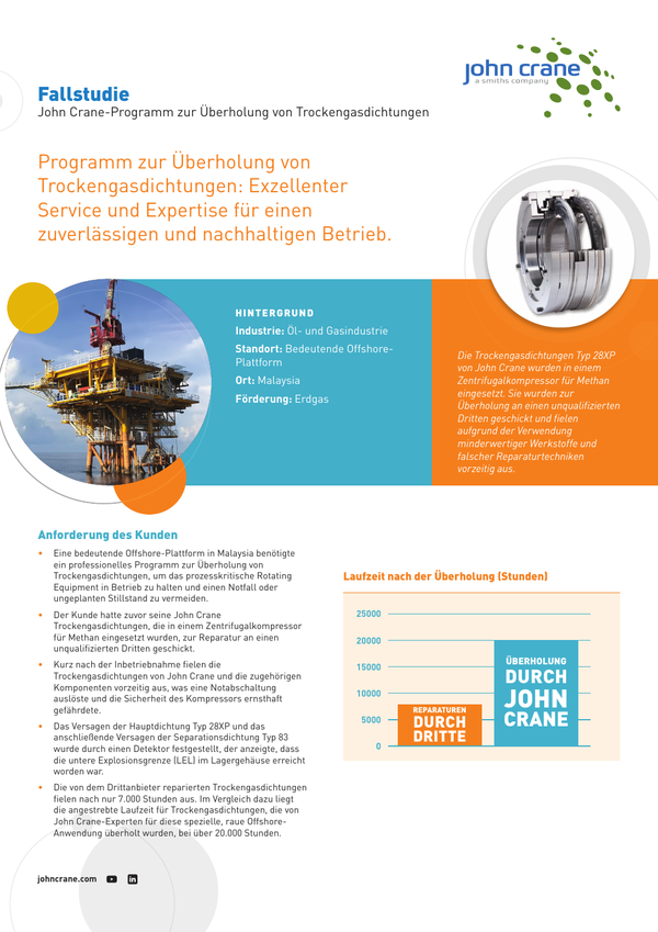 Sample content thumbnail