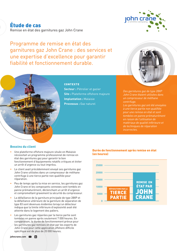 Sample content thumbnail