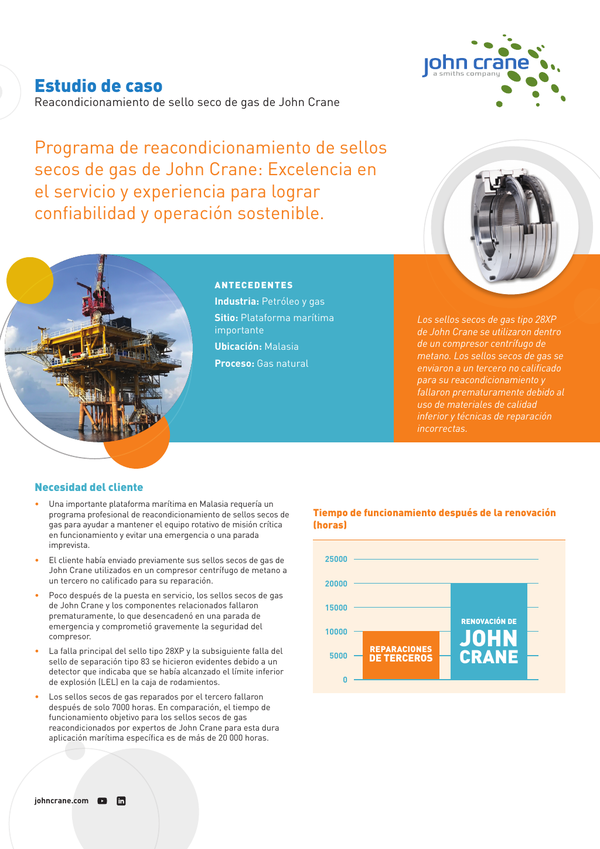 Sample content thumbnail