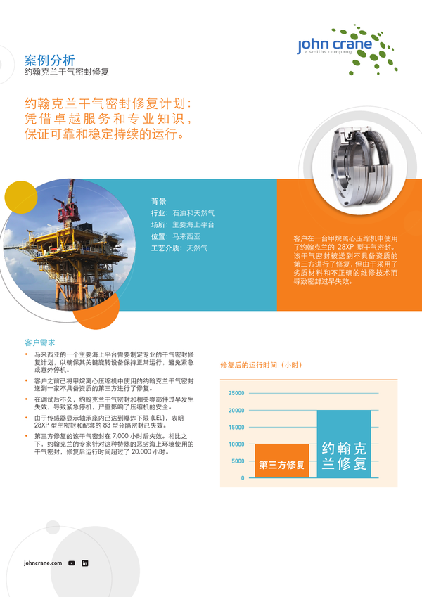 Sample content thumbnail