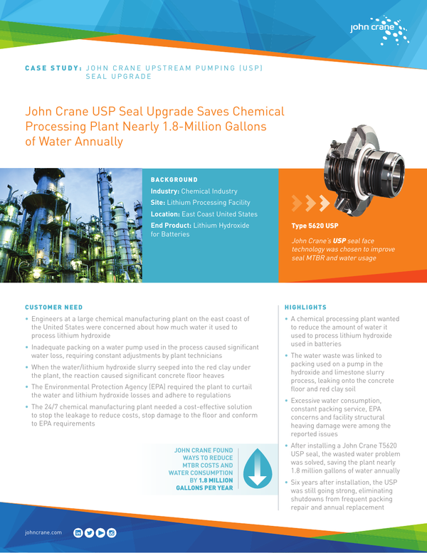 Sample content thumbnail