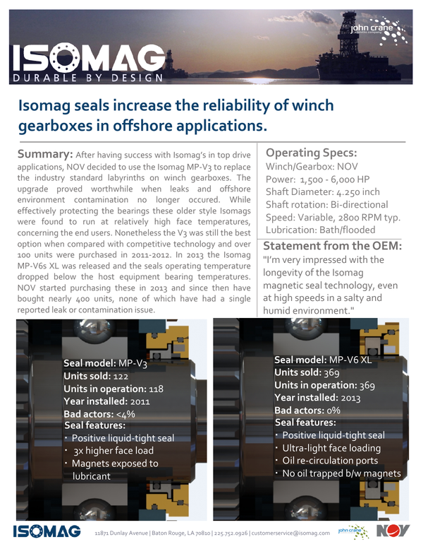 Sample content thumbnail