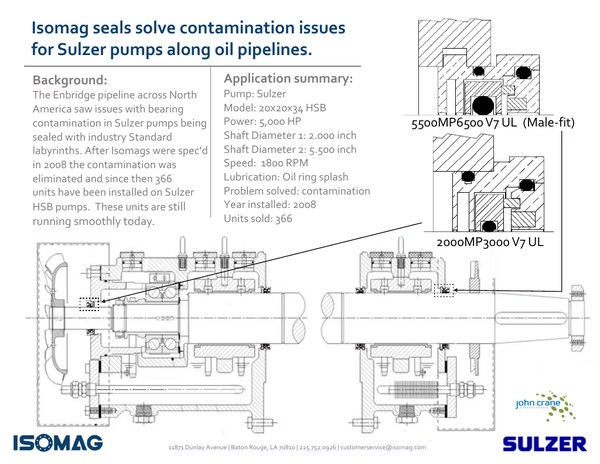 Sample content thumbnail