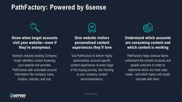 6sense + PathFactory: Power Personalization with Rich Account Data