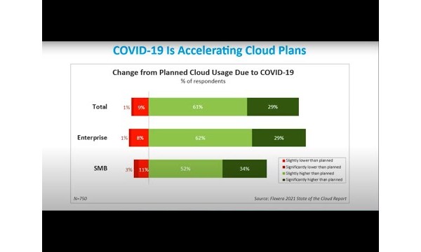 Sample content thumbnail