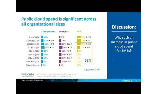 Sample content thumbnail