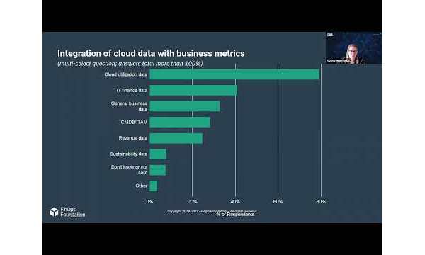 Sample content thumbnail