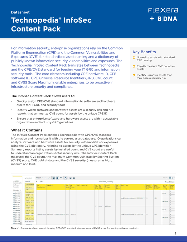 Sample content thumbnail