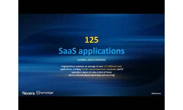 Sample content thumbnail