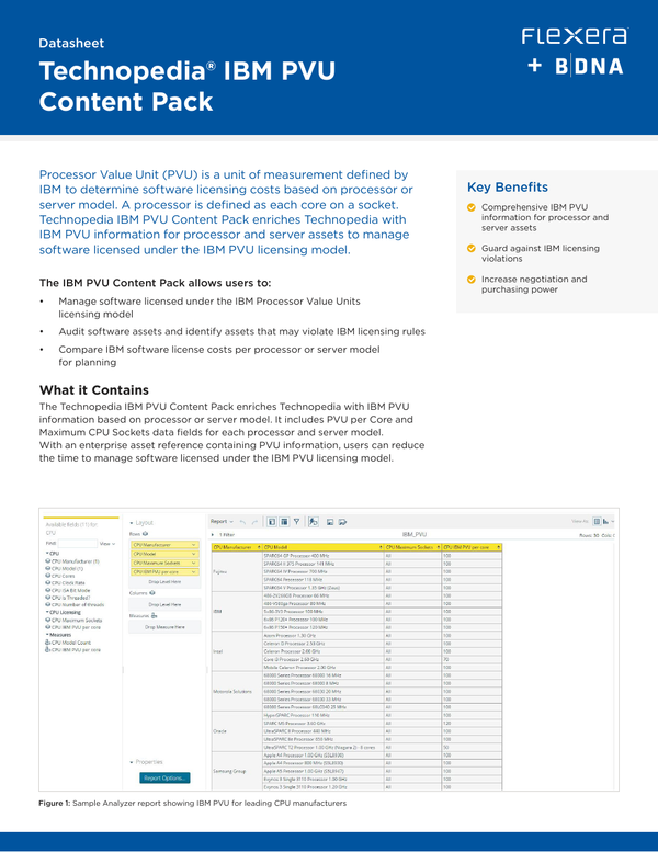 Sample content thumbnail