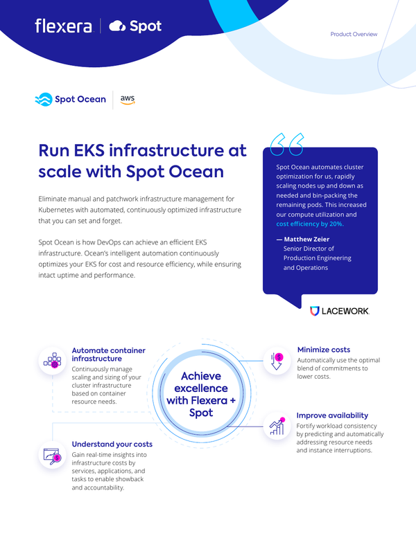 Sample content thumbnail