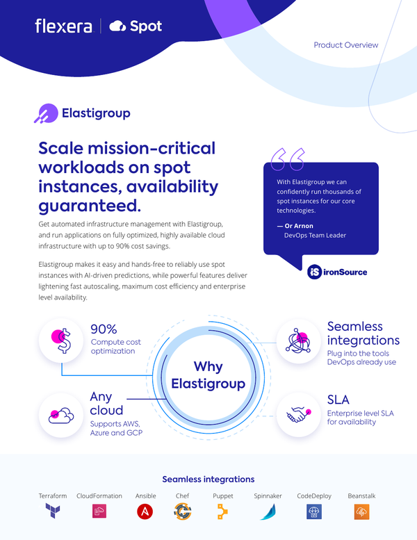 Sample content thumbnail