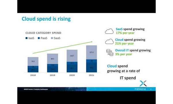 Sample content thumbnail