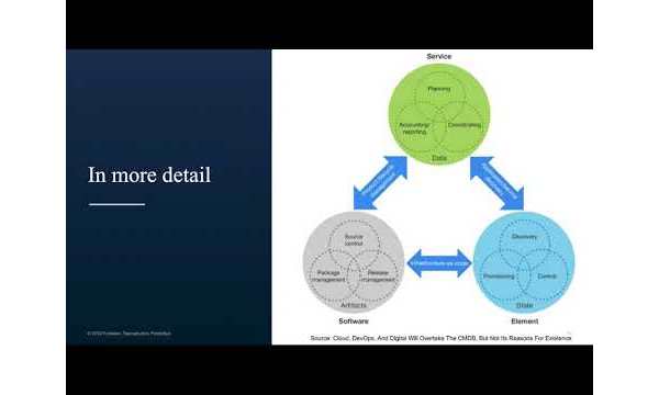 Sample content thumbnail