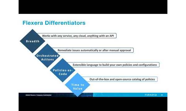 Sample content thumbnail