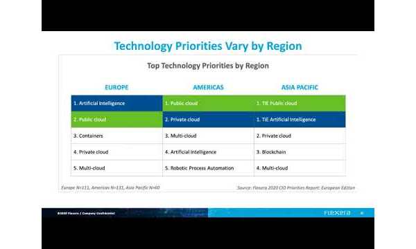 Sample content thumbnail