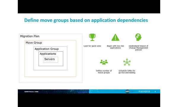 Sample content thumbnail