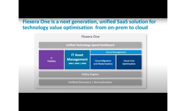 Sample content thumbnail