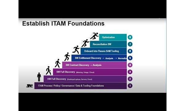 Sample content thumbnail