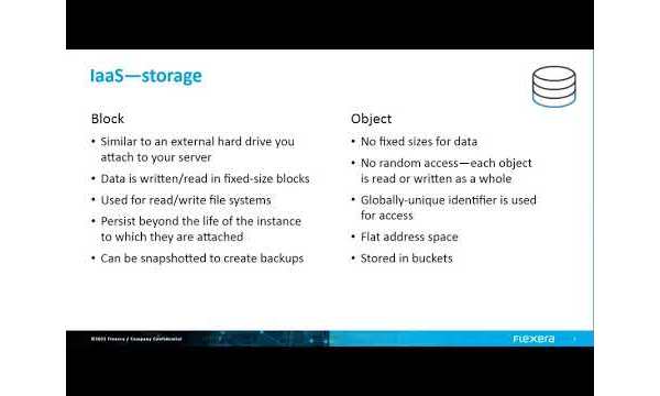 Sample content thumbnail