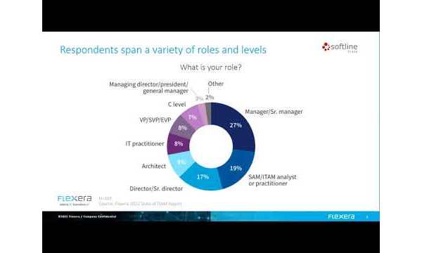 Sample content thumbnail