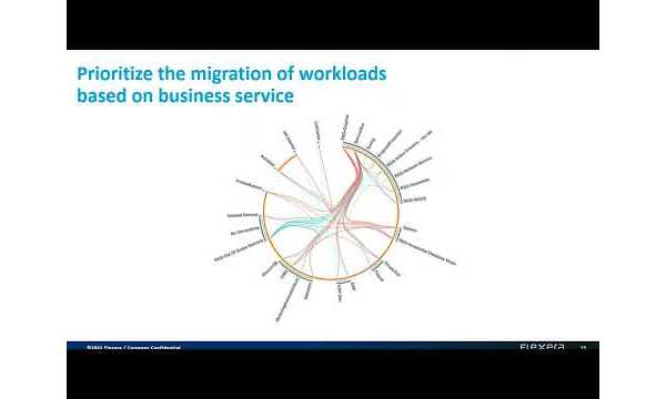 Sample content thumbnail