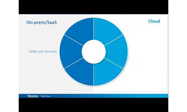 Sample content thumbnail