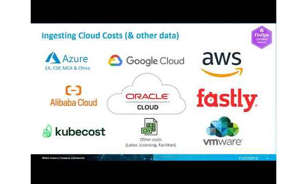 Sample content thumbnail