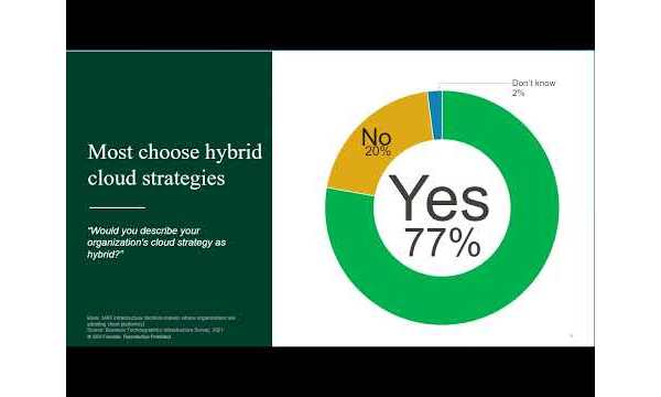 Sample content thumbnail