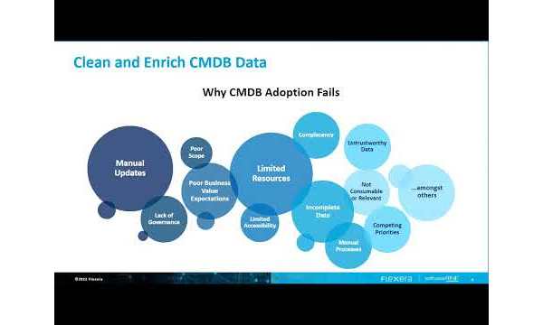 Sample content thumbnail