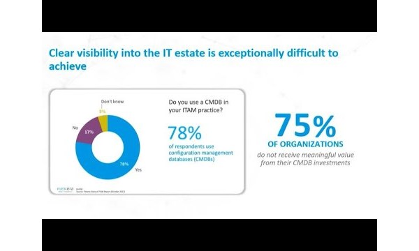 Sample content thumbnail