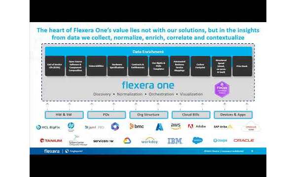 Sample content thumbnail