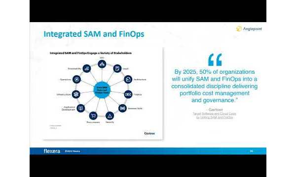 Sample content thumbnail