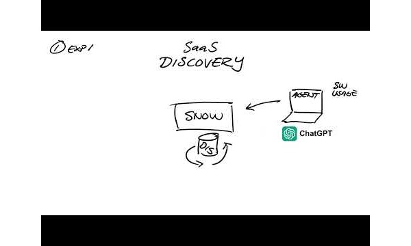 Sample content thumbnail