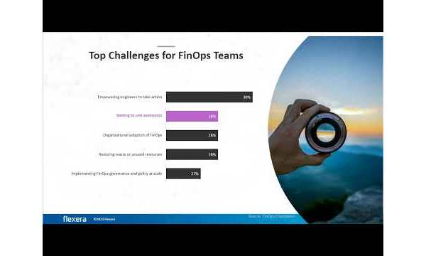 Sample content thumbnail