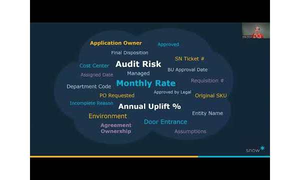 Sample content thumbnail