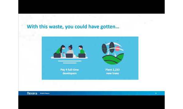 Sample content thumbnail