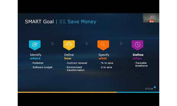 Sample content thumbnail