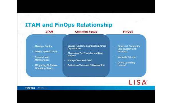 Sample content thumbnail