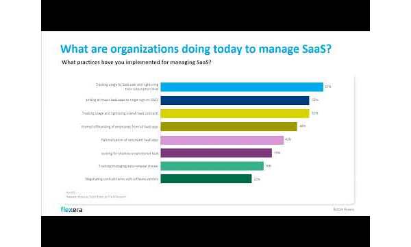 Sample content thumbnail