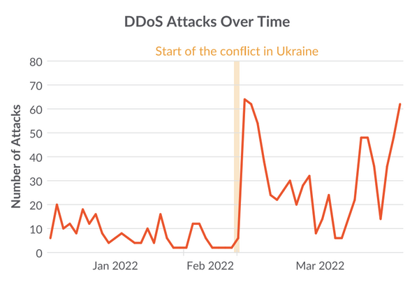 Sample content thumbnail