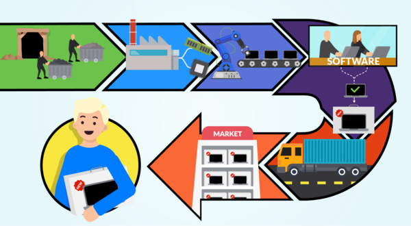 Sample content thumbnail