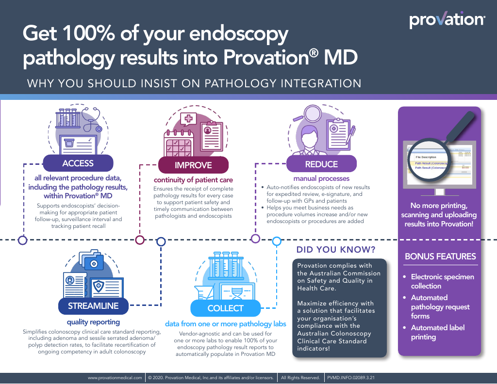 Integrate Pathology Results into your Provation MD [Infographic]