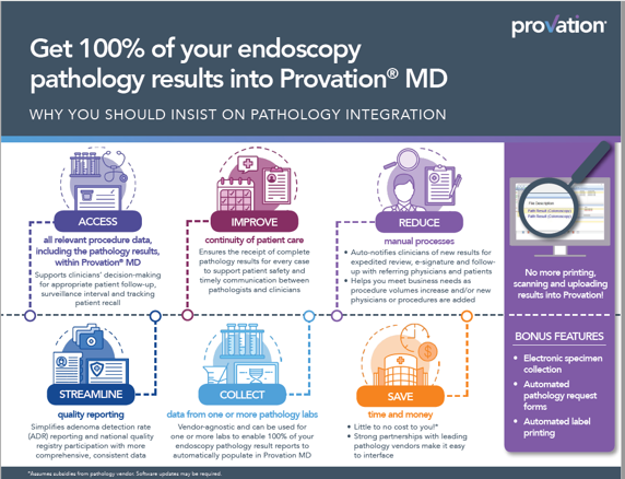 Provation MD Increases Productivity And Efficiency