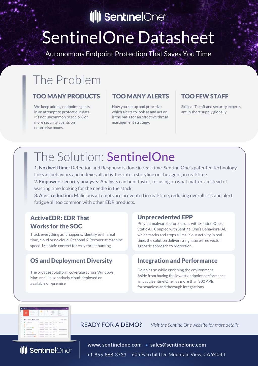 SentinelOne- Problem And Solution